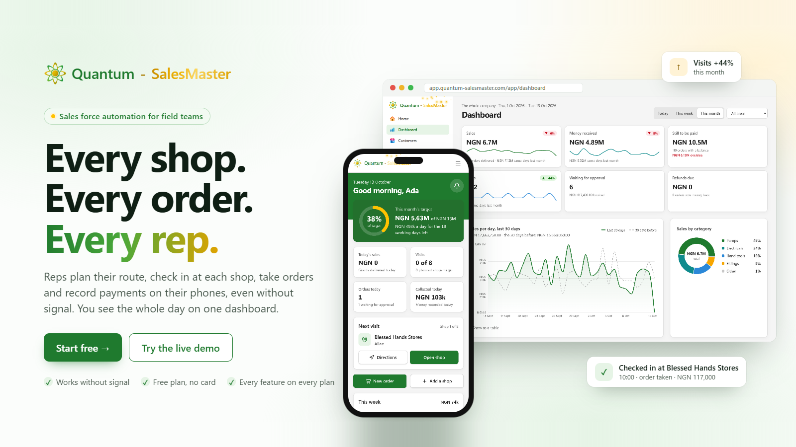 Quantum-SalesMaster preview