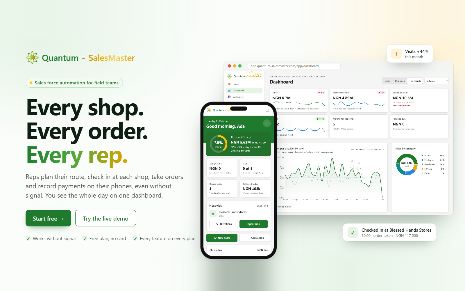 Quantum-SalesMaster